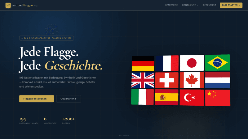 Nationalflaggen product screenshot